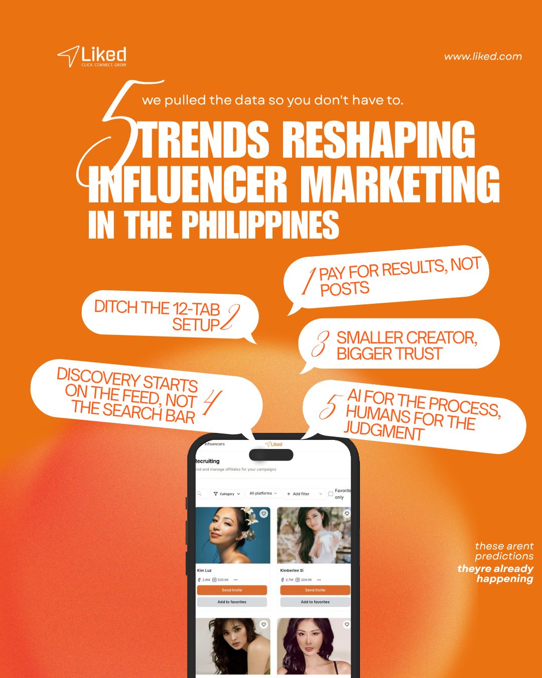 5 Trends Reshaping Influencer Marketing in the Philippines — Liked 2026 Report Cover